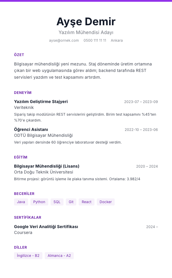 Monogram Merkez CV şablonu - yeni mezun CV'si örneğiyle