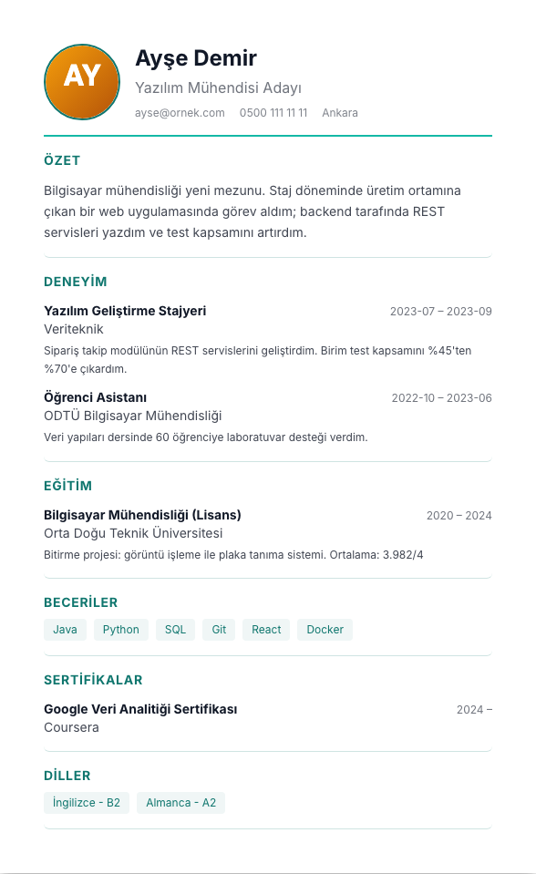 Sağlık CV şablonu - yeni mezun CV'si örneğiyle